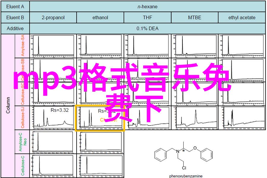 网红盛宴中国十大名媛背后的故事