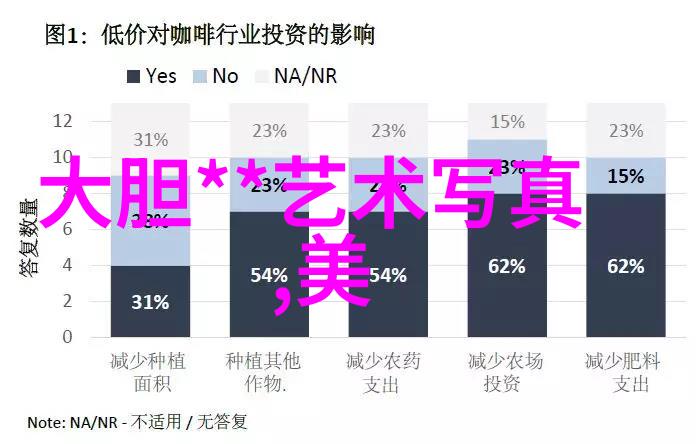 公交车上的乘客手中越来越不安定公共交通安全问题