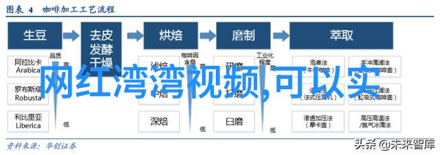 他们的每一帧都是爱情的谜团