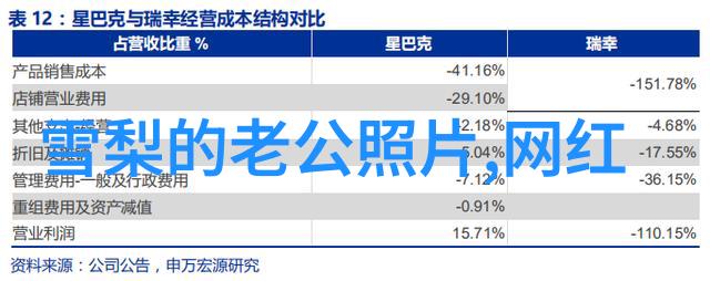 Tobu18探索青春的未知领域