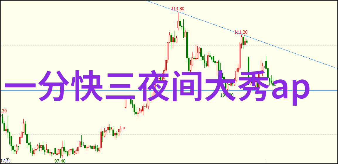 尚食天美影视传媒有限公司的社会故事探索