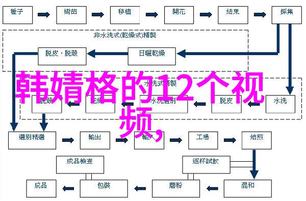 美丽大自然的盛宴最好看的风景