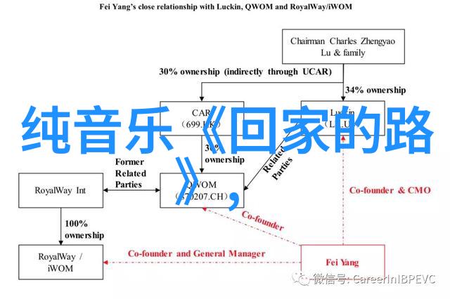 在深邃的宫殿深处隐藏着一段不为人知的故事它讲述的是一只被宠爱至极却最终沦落为囚宠的动物以及它与皇室成