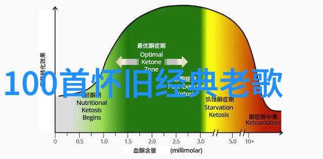 艺术照个人写真祼照摄影艺术的真实肖像