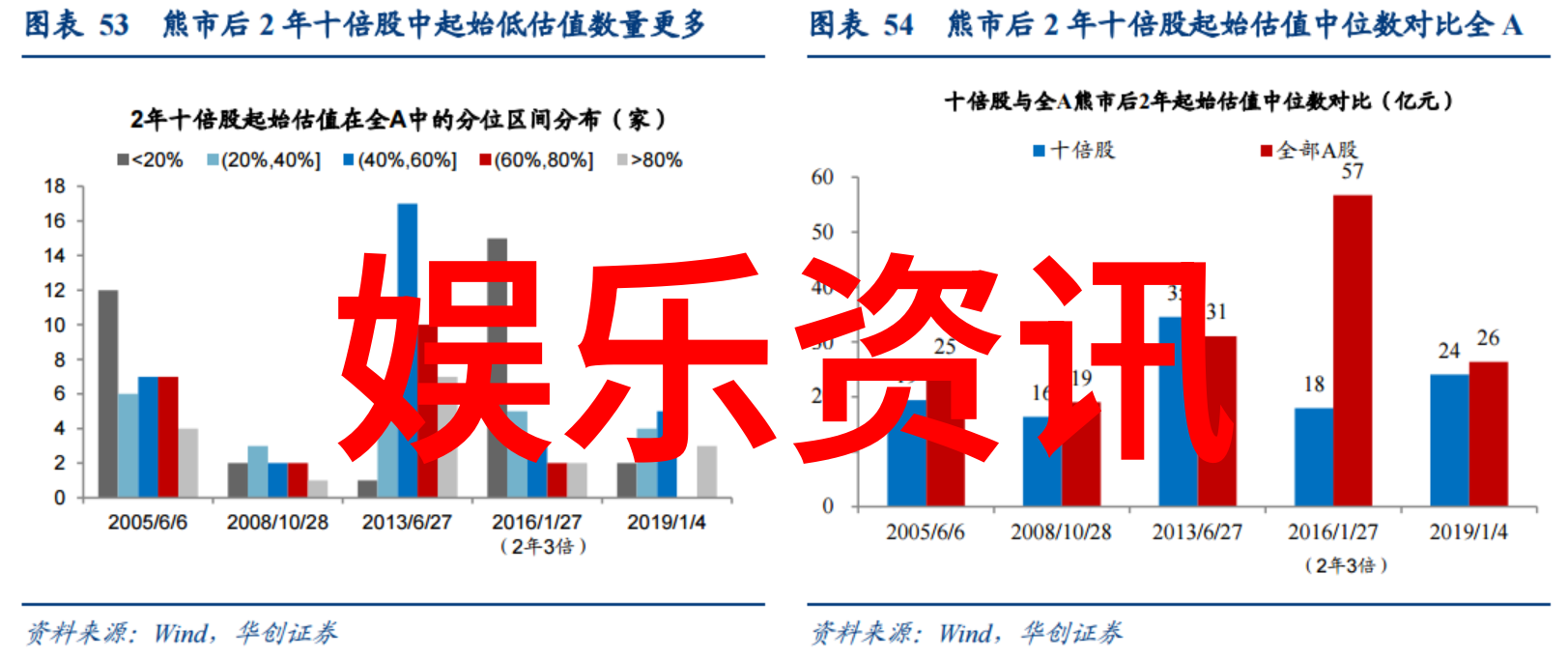 八卦图解析深入理解中国古代占卜术的艺术与科学