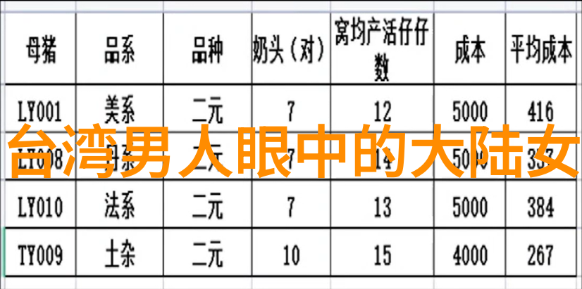 探索地球的七大板块揭秘世界地理的基石