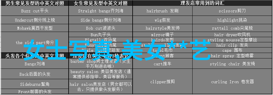 主题-101智慧解锁生活的第一课