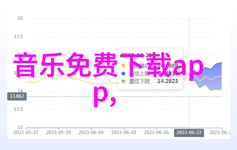 毛晓彤双剧同档热播 高能剧情备受网友关注