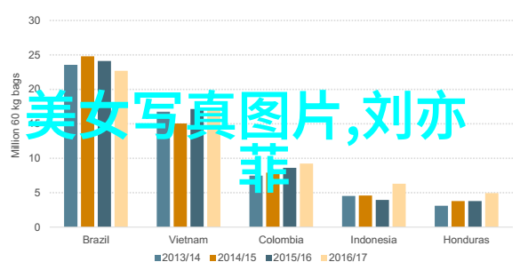 王俊凯宣布退出娱乐圈他走了王俊凯的决定让粉丝难以接受