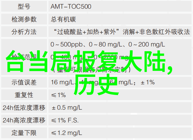 镜面前行探索在落地玻璃窗前创作视频的艺术与技巧