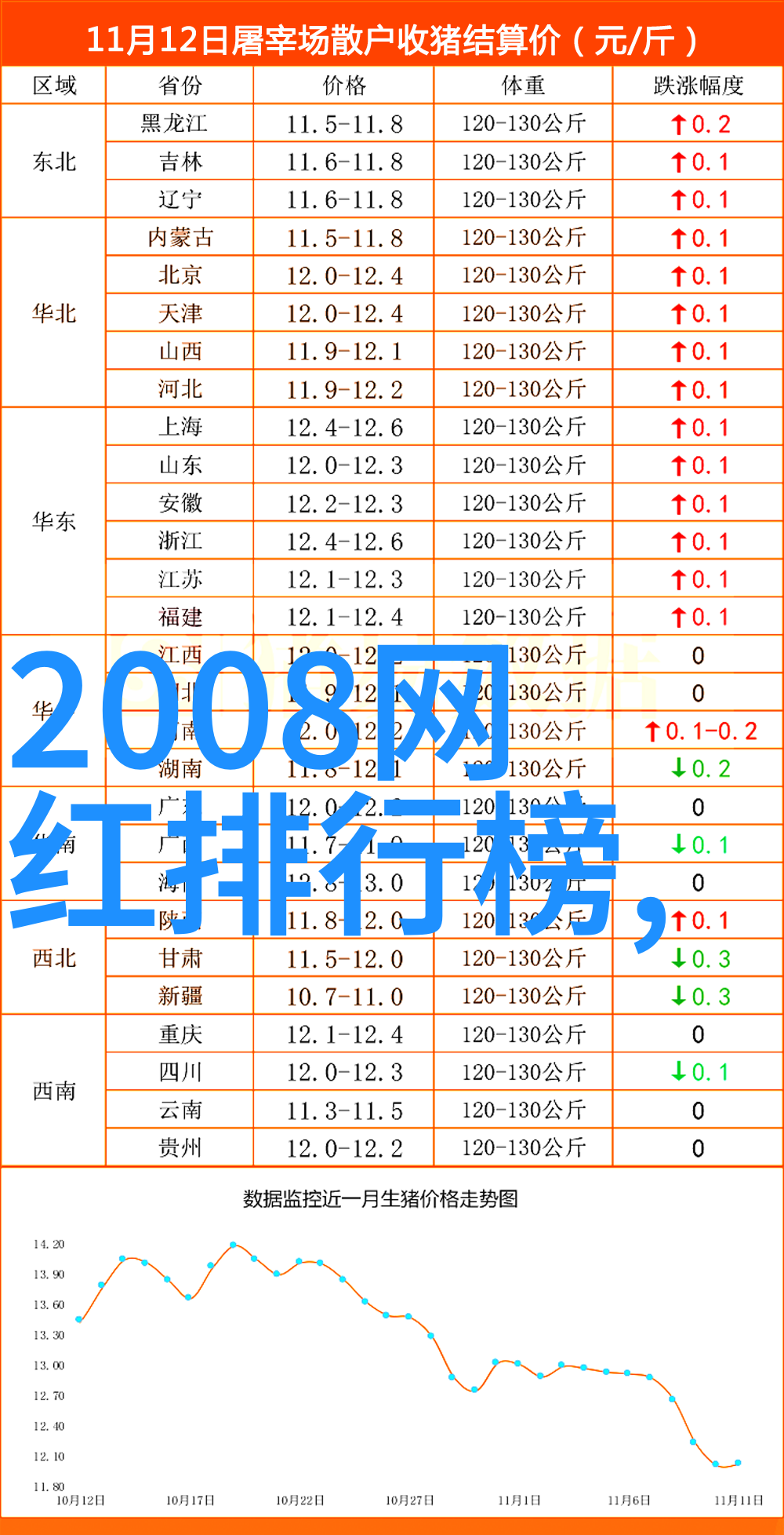 世界上大陆我把它叫做地球的肚皮