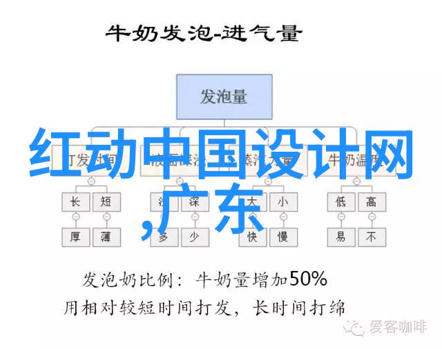 记忆中的经典a-1頭條它们为何留给我们的深刻印象