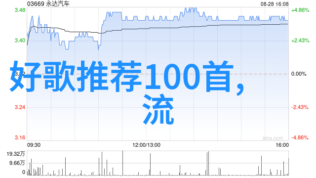 探索古老大陆的足迹从何时开始漂移的旅程