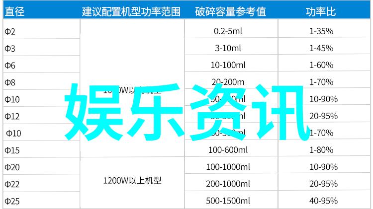 影视大全免费下载探索无限娱乐世界的秘密通道