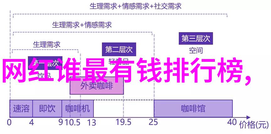 银幕上的华语美探索最佳国语电影的魅力