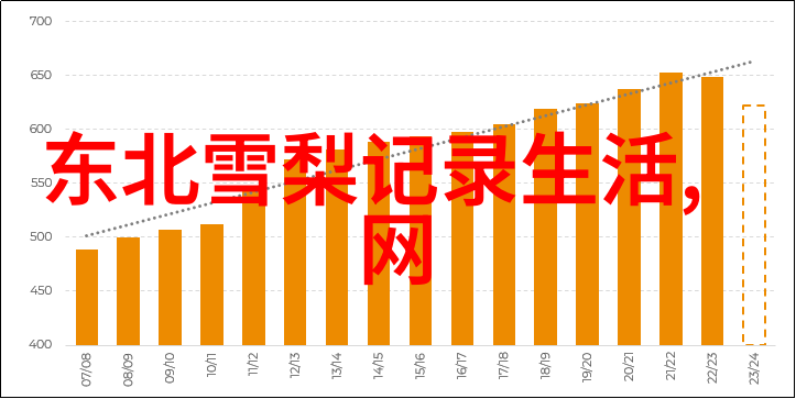 特色直播app下载来啦快来一起嗨皮吧