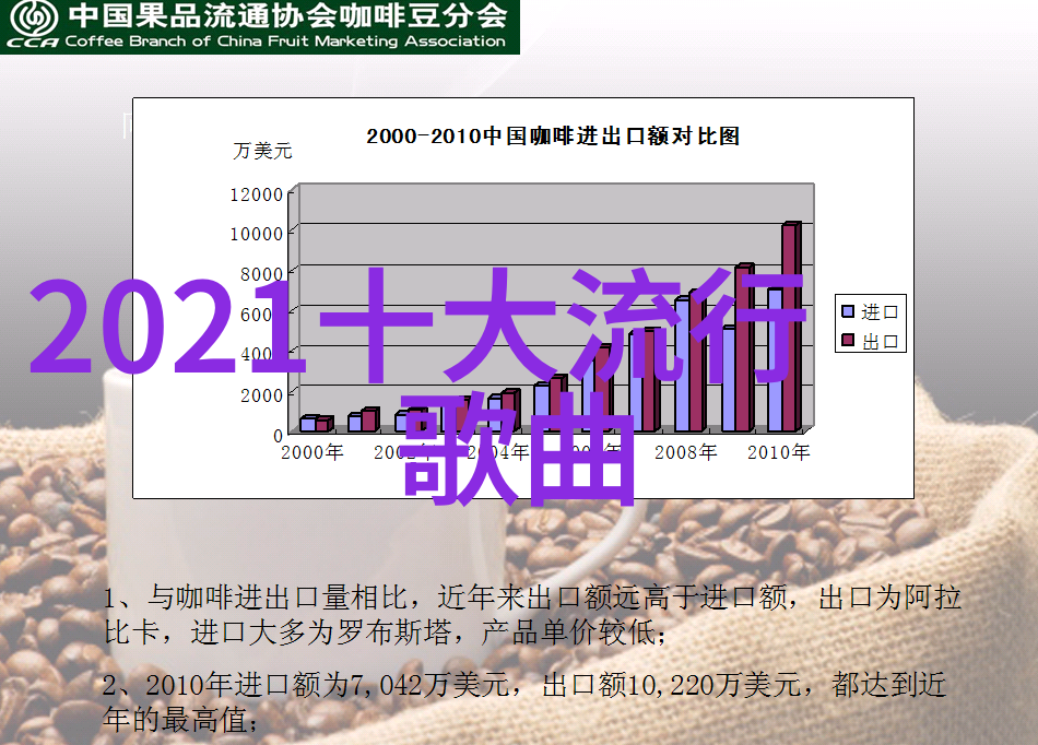 视觉魅力精选的图片头像艺术