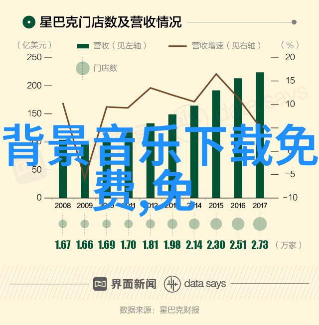 探索成人电影背后的文化意义