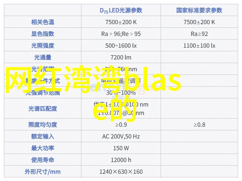 在这个充满幻想的世界里多多影视的每一部作品都隐藏着什么样的秘密呢