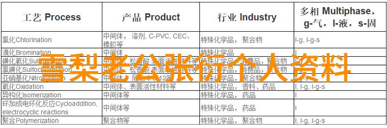 番茄影视大全鲜红时光的银幕绘卷