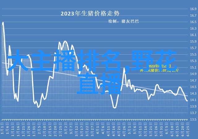 头像美学捕捉一张图片的魅力与艺术