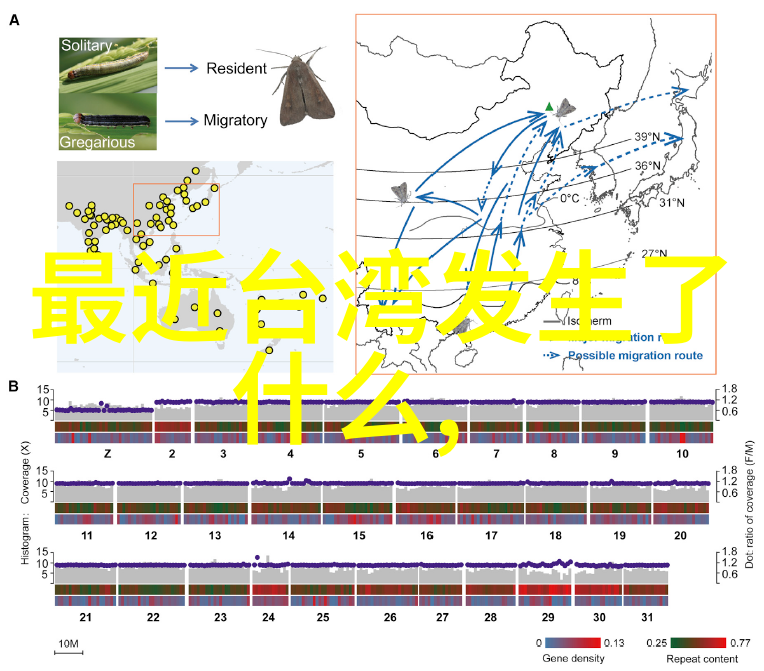 能源转型电力系统如何适应新能源的加入