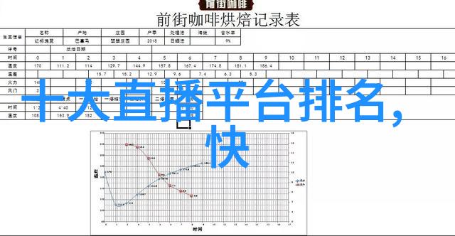 火爆音乐榜单抖音上最受欢迎的十首歌曲