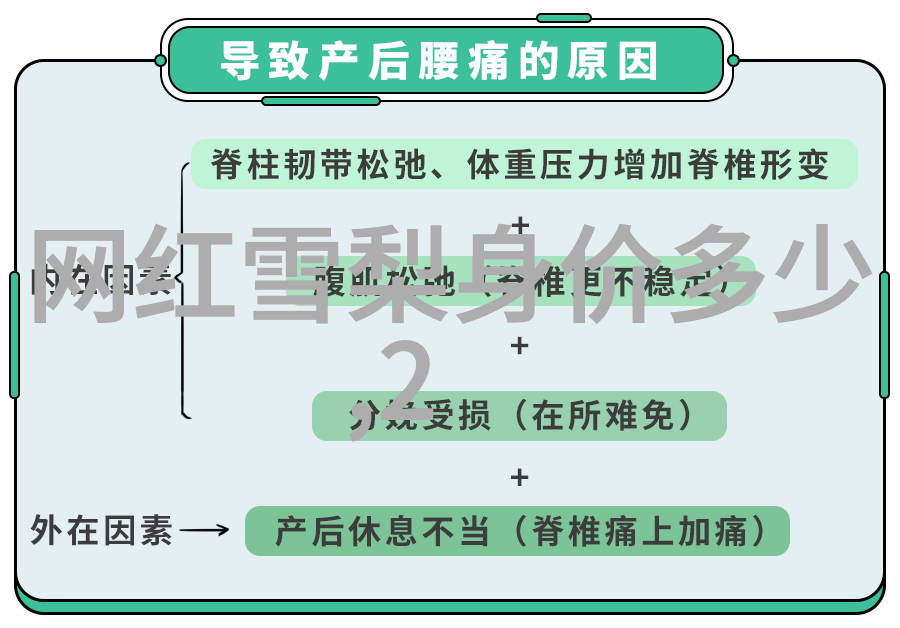 杨洋的电视剧选择揭秘他为什么喜欢那些角色