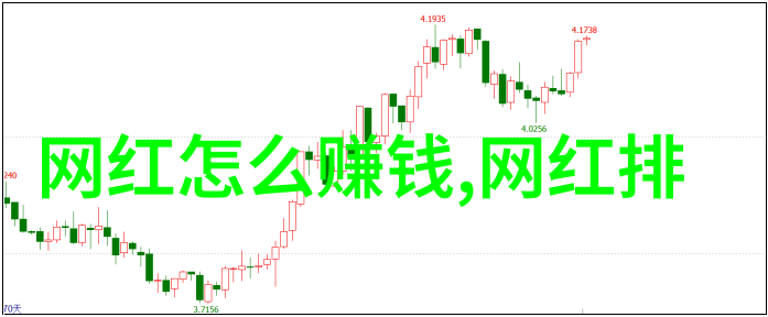 废柴兄弟3 电视剧相思令官宣开机杨颖宋威龙首次合作演绎双强斗爱一对浪漫又激烈的对手