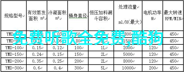 综艺大观娱乐界的无限风景