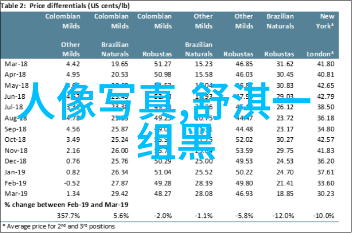 东方情深韩国电影中的夫妻情感探索