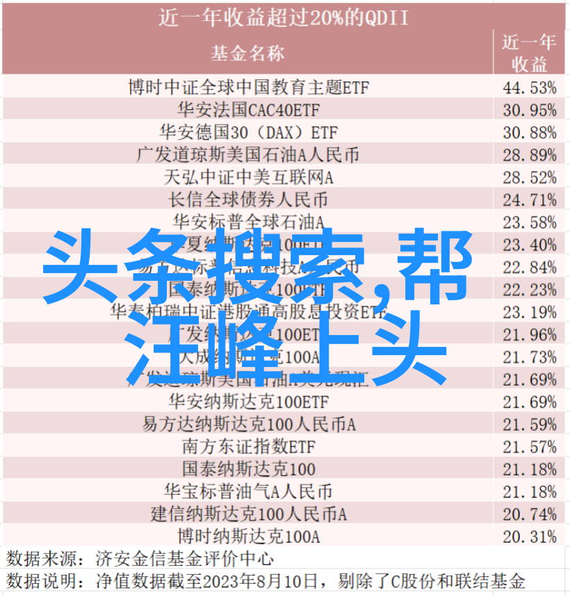 电影版闪电侠重选演员或将换掉埃兹拉米勒