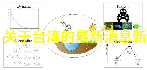 汪峰头条音乐不止步创作永不熄火