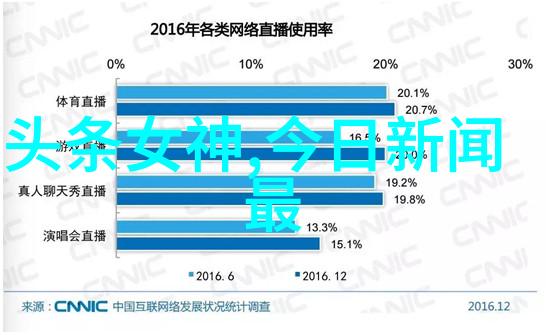 多少人对黄磊的担忧形成了同一个问题张子枫终于把它问出来了