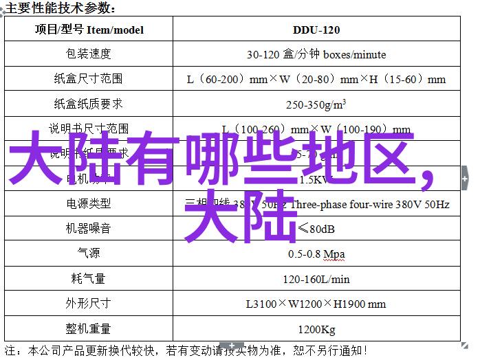 东方头条揭秘长三角城市之间的高速铁路互联计划