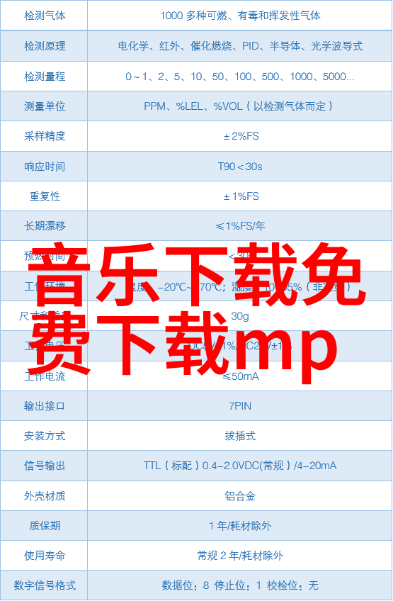 深爱txt我和他那些让人心动的深情对话