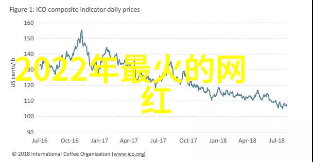 断裂的边界想象中的台湾