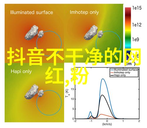 揭秘八卦图之谜哪种才是正确的解读与实践