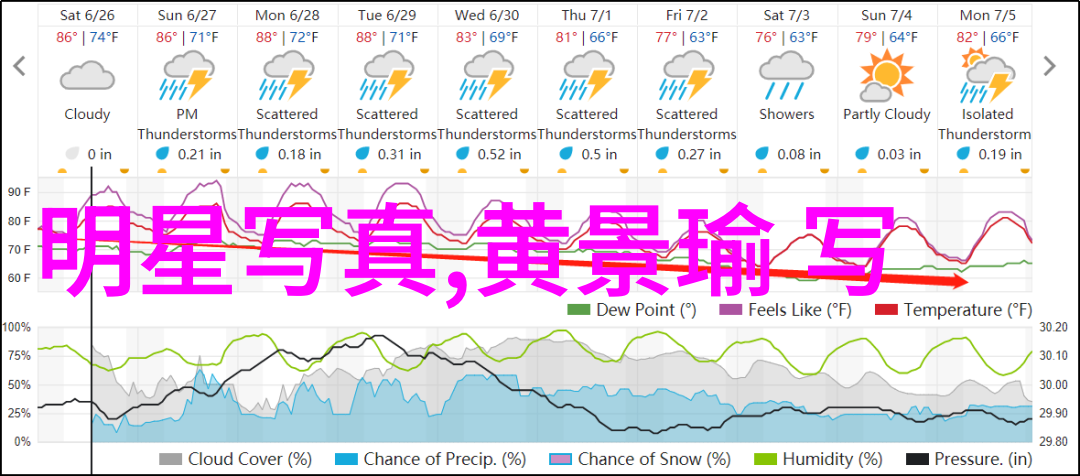 偶像闪耀舞台下的隐世生活