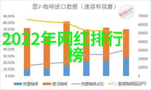 算命生辰八字免费测试-揭秘你的命运一试算命生辰八字的神奇