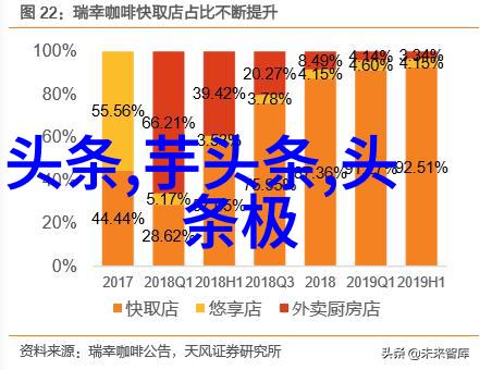 乐坛八卦揭秘那些年我们为何爱上了错调的歌