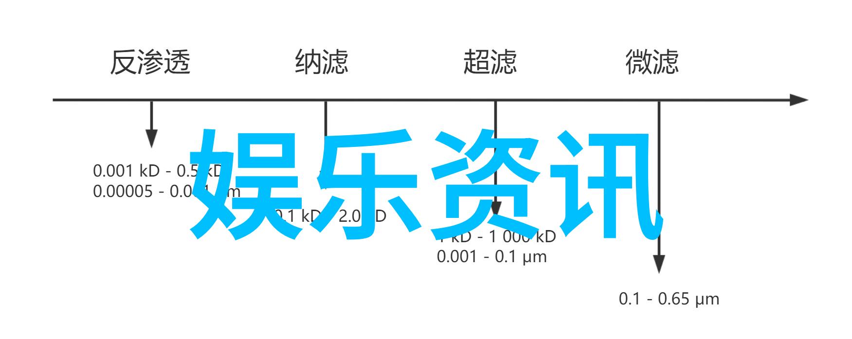 综艺股份舞台上这就是街舞第五季的青年舞者们以物品为灵感展现出他们的创意和自信