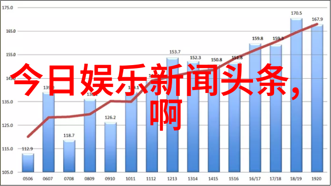 少女好看的图片大全高清柳岩高马尾舞动时尚率性挑战复古美学大胆唇色