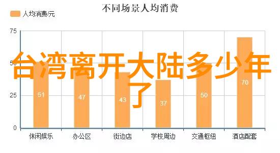 两岸风云背后的秘密与未来的预言