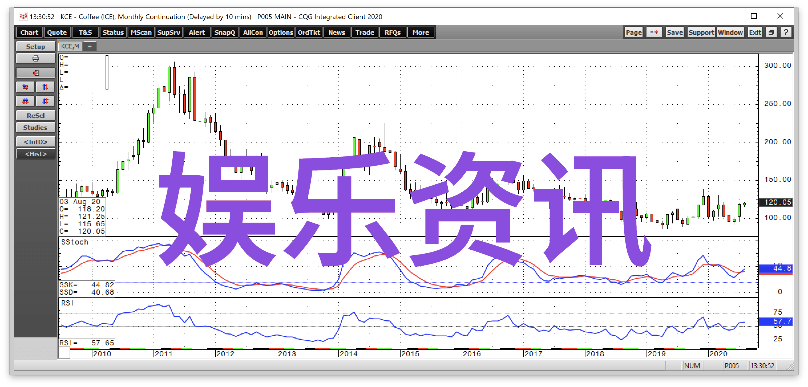 在准备一场双人健身盛宴前美国有哪些电影能为你们的运动会增添一份独特的氛围