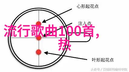 探秘电影中的数字神秘符号555背后的故事