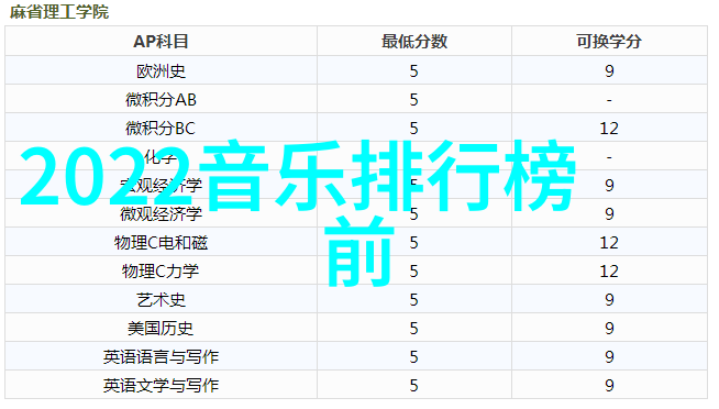 家务高手大PK厨房清洁养育全方位竞技综艺