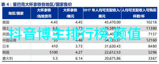 汤加丽写真曝光90后体育女主播张心儿京剧半裸亮相尴尬瞬间引人注目