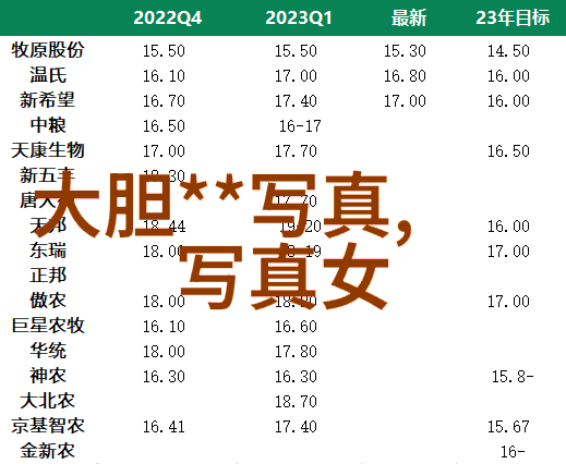 同桌的手探到我的衣服里怎么办呢紧张尴尬的日常交往困境