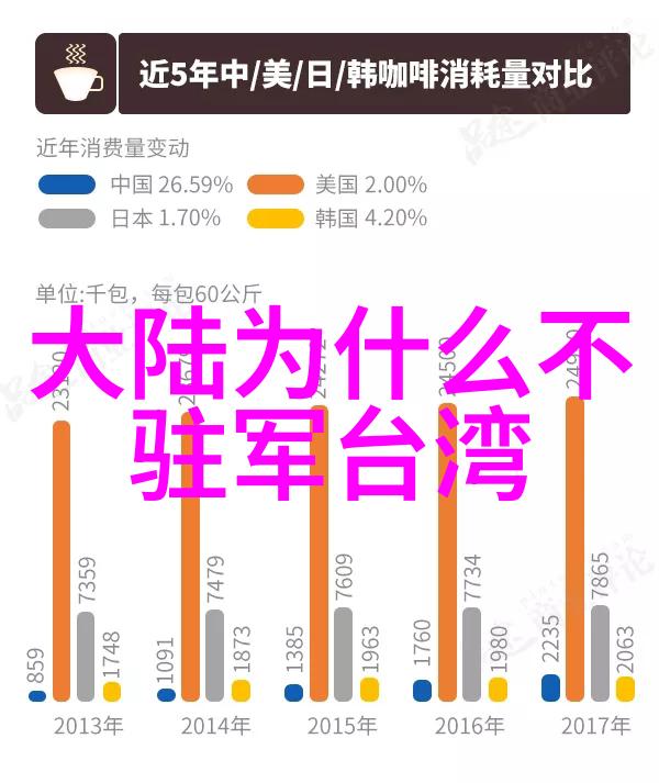 八卦吉凶方位图-解析风水运势的古老智慧